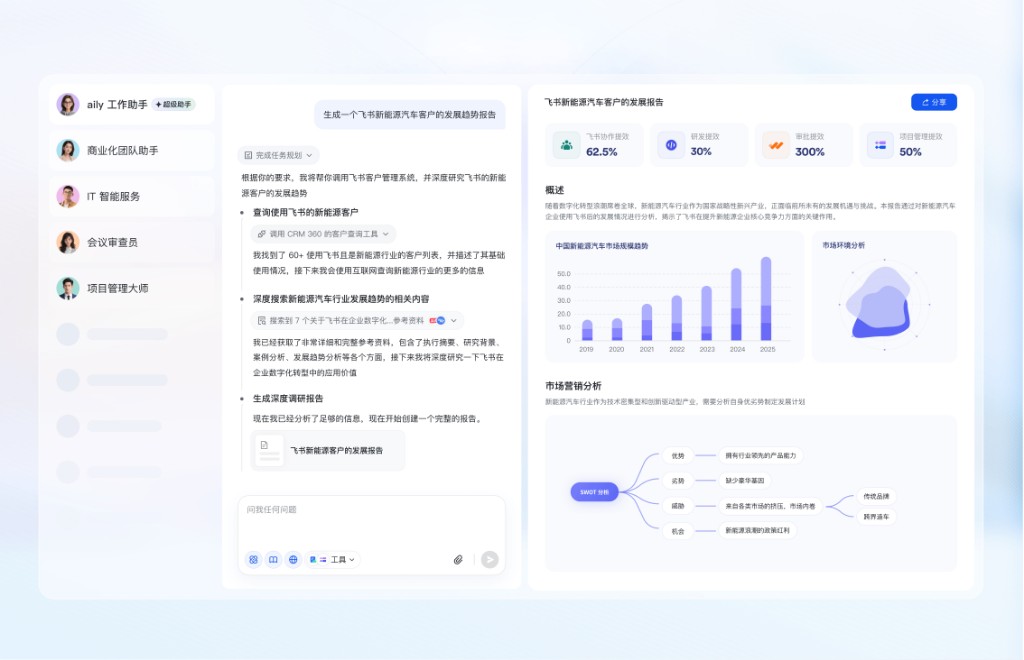 飞书 AI 智能协作界面